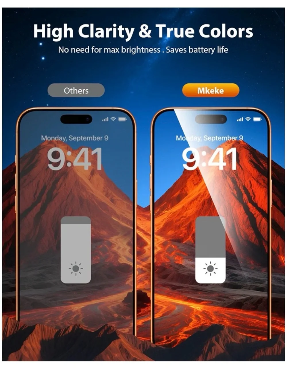 📱MKEKE Privacy Screen Protector for iPhone 17 Pro- 6.3 inch (3 Pack) anti spy NE